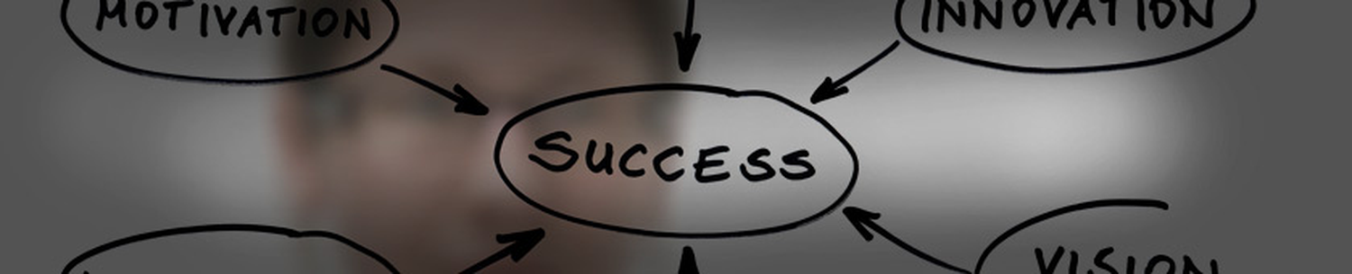 Στόχοι επιτυχίας